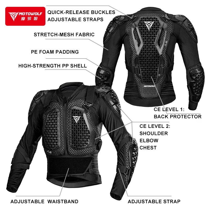 Blouson de moto pour homme Tur - Motorcycle Gear Mesh avis et prix
